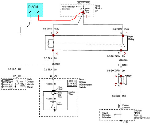 Horn Test circuti for case study.